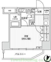 レジディア笹塚ＩＩの物件間取画像